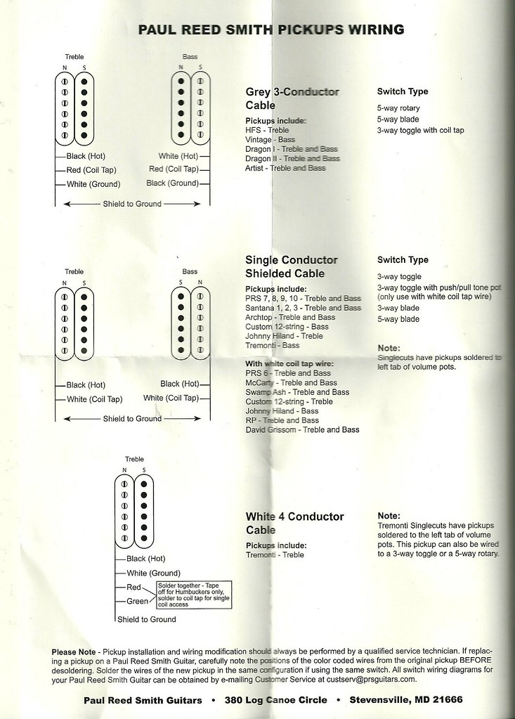 Wiring explanation for a new 59/09 bridge pickup | Official PRS